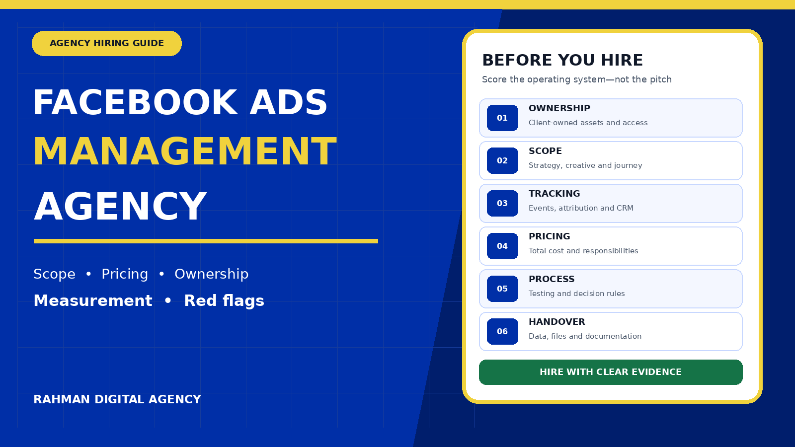 Facebook Ads management agency hiring guide covering ownership, scope, tracking, pricing, process and handover