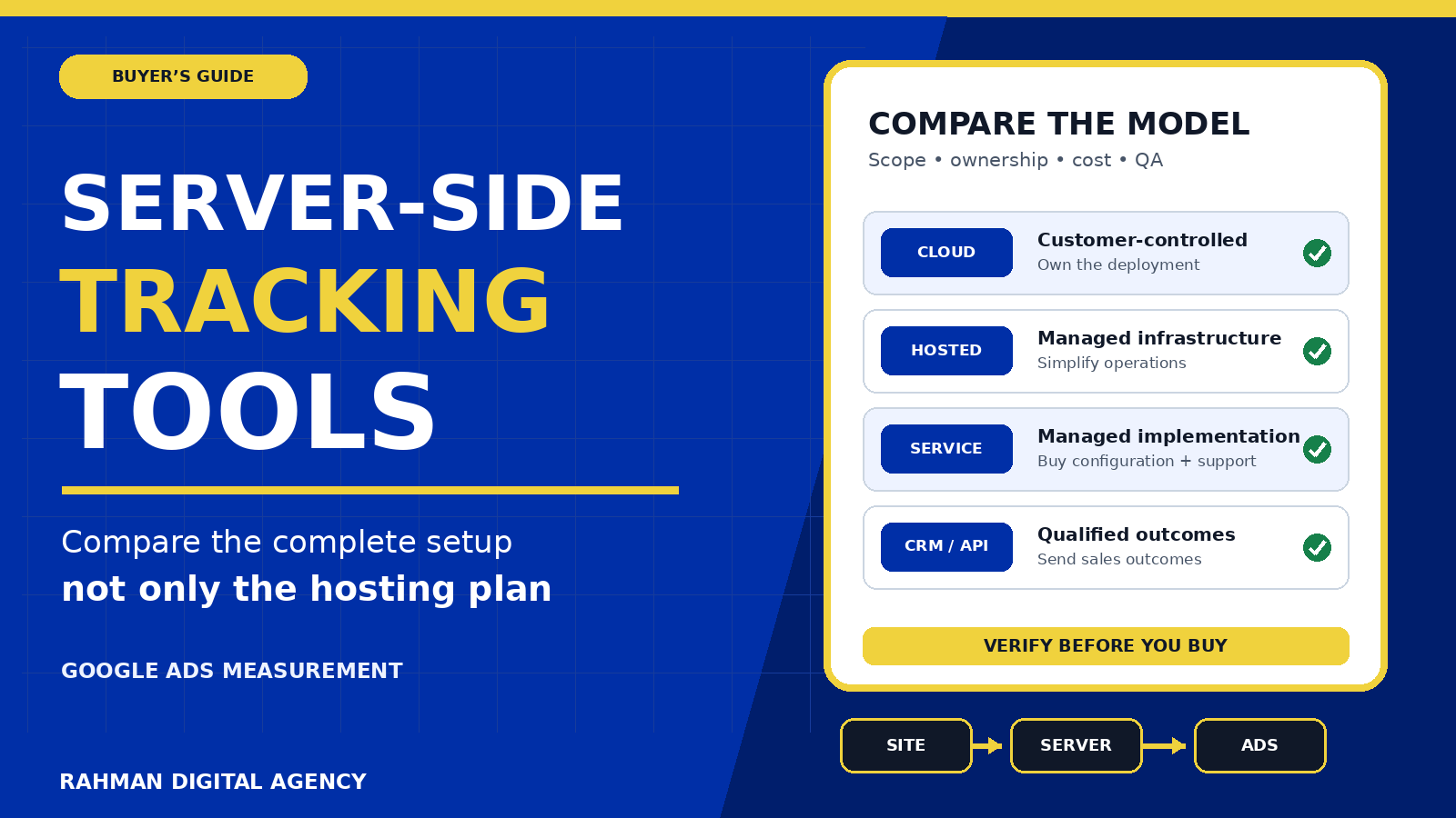 Comparison of Google Ads server-side tracking tools, hosted platforms, managed setup and CRM integrations in RDA blue and gold