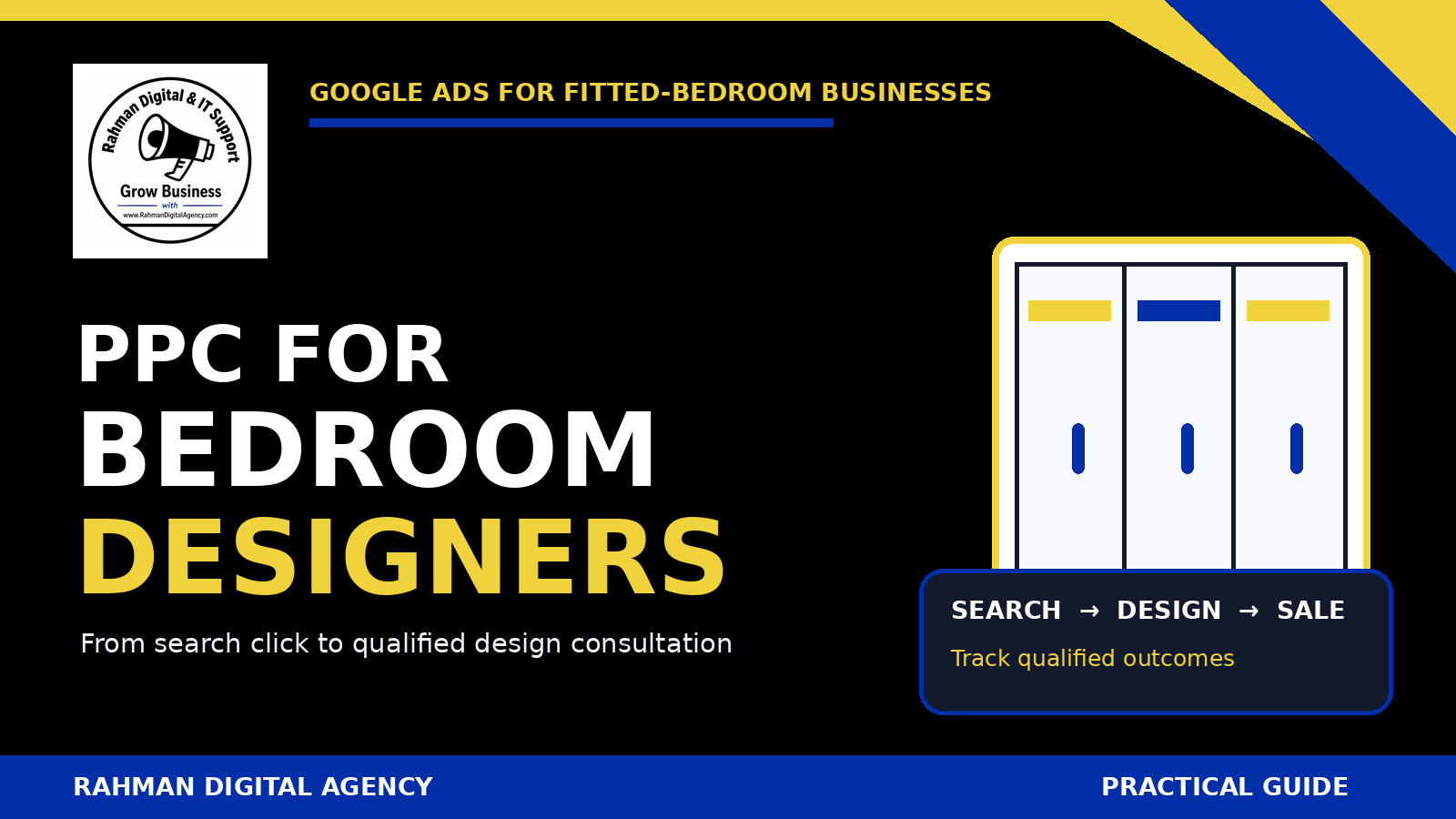 PPC for bedroom designers Google Ads strategy guide by Rahman Digital Agency