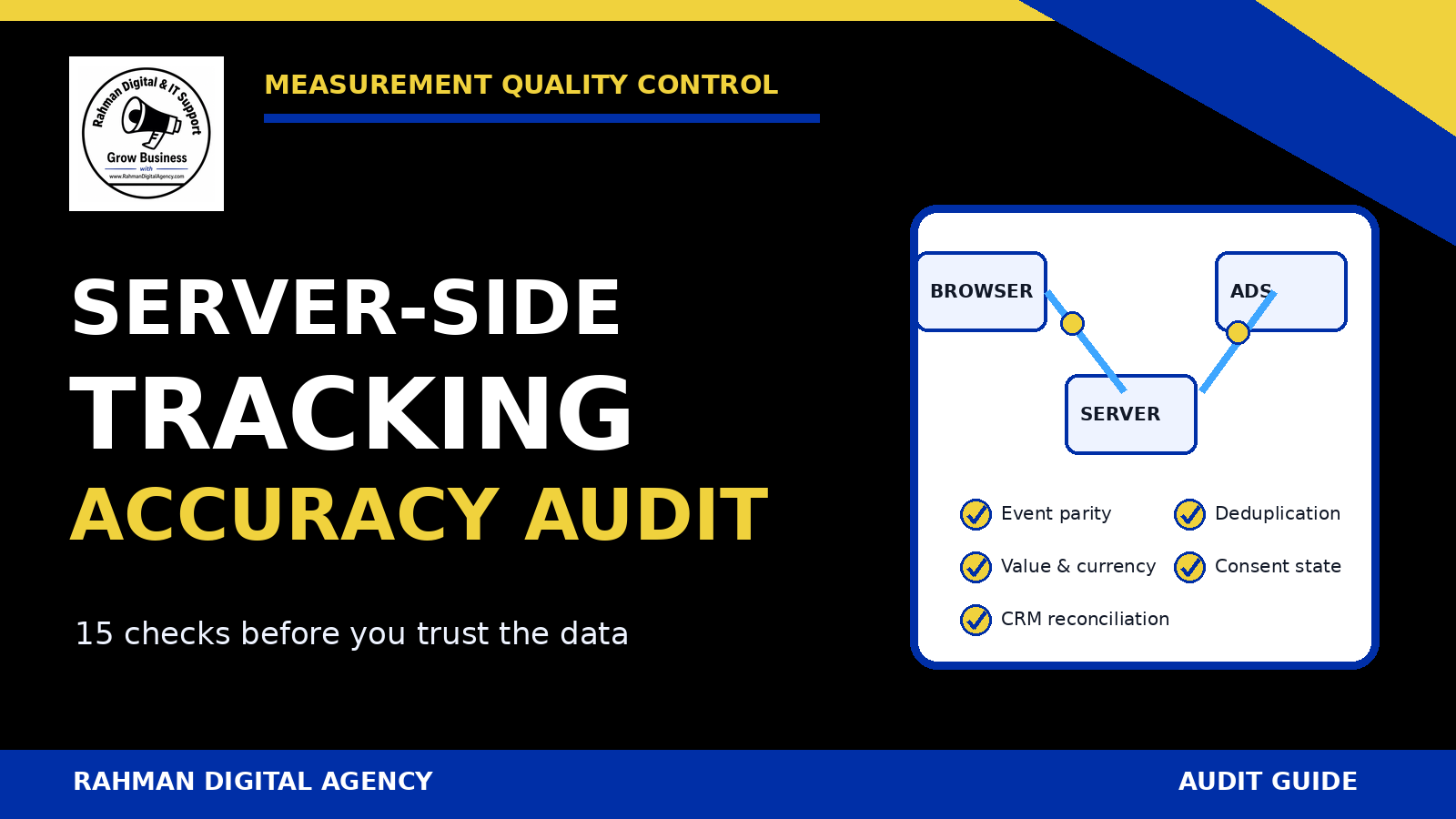 Server-side tracking accuracy audit checklist for Google Ads by Rahman Digital Agency