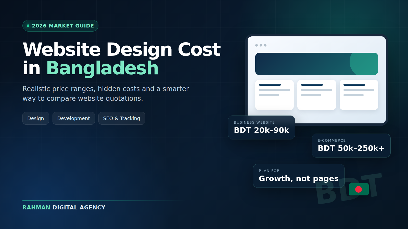 Website design cost in Bangladesh 2026 price guide