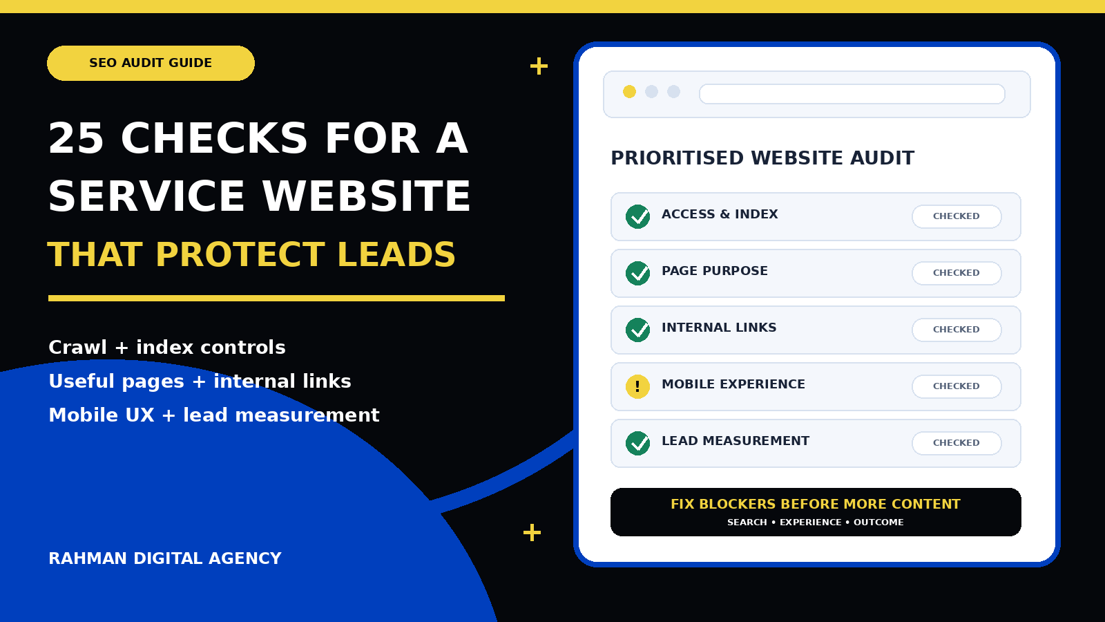 SEO audit checklist dashboard covering access, page purpose, internal links, mobile experience and lead measurement